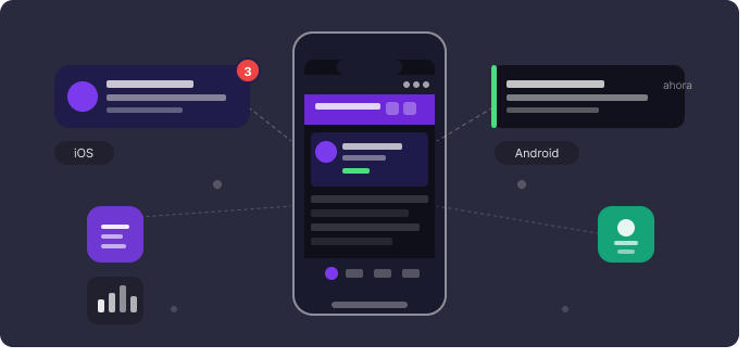 mobile